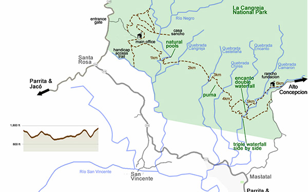 Mapa sendero principal - Parque Nacional la Cangreja